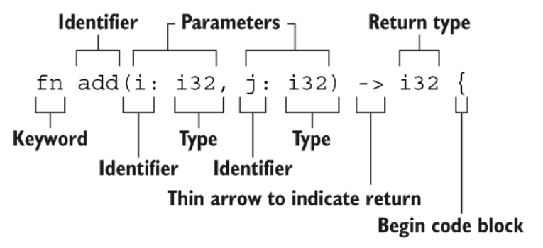 image-20230418034157226