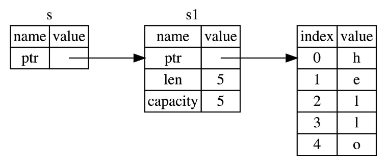 image-20230418103424213