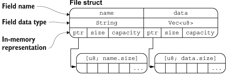 image-20230418161945130