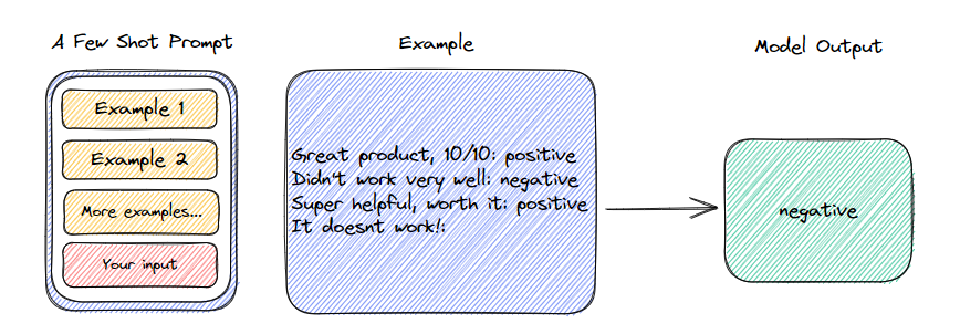 image-20230505160200166